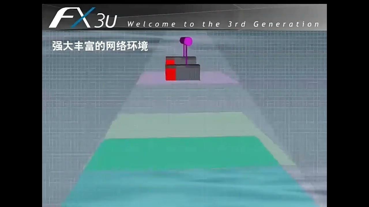 New original Mitsubishi PLC programmable controller original ac PLC FX3U series