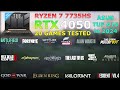 Ноутбук Asus TUF Gaming A15 FA507NU-LP065 Gray 9