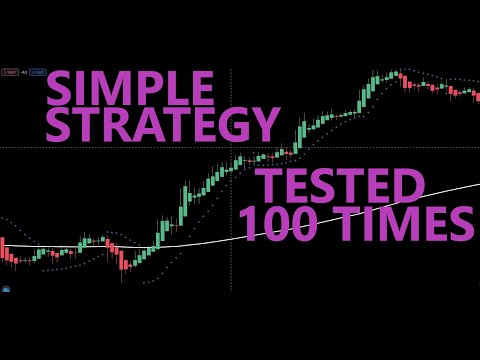 Heikin Ashi+Parabolic SAR Trading Strategy Tested 100 times (5 Minute Chart) - Full Results