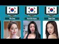 Top 10 Most Beautiful South Korean Models In 2025