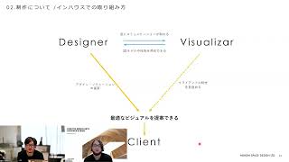 03 日建スペースデザイン 制作について