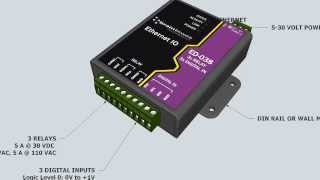 Ethernet to 3 Relay + 3 Digital In Brainboxes ED-038