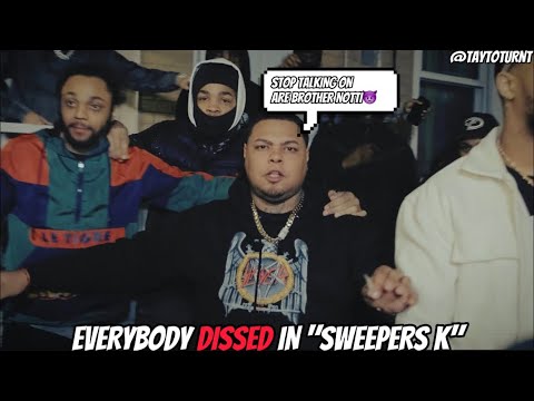 EveryBody Dissed In "Sweepers K" By Jstar Balla Ft. Lil Mizzy, HoodstarDotty & DD Osama