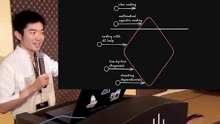 Claude Code Masterclass