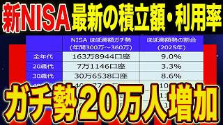 【最新2026年】金融庁が公表した新NISA利用率と積立額が相変わらずやばかった！【NISA・貯金・節約・セミリタイア・FIRE】