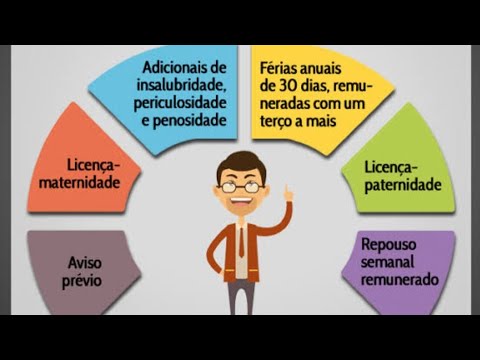 Direitos Trabalhistas