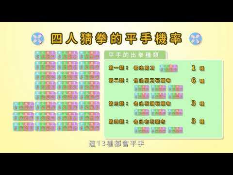 多人猜拳的平手機率