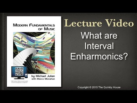 What are Interval Enharmonics?