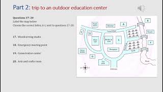 IELTS listening practice Part 2: trip to an outdoor education center (answer+ transcript)