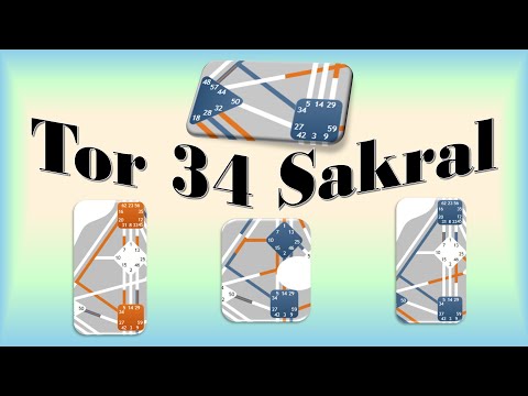 Human Design - Sacral Center - Special Features of Gate 34 = Channel 34-20 & Channel 34-10 & Chan...