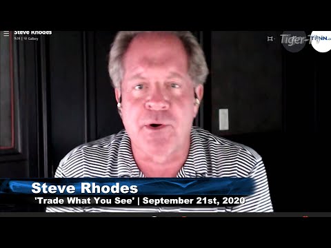 September 21st, The Trader's Edge with Steve Rhodes on TFNN - 2020