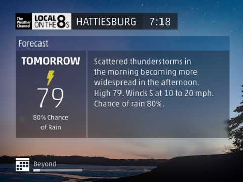 IntelliStar Emulator (Weather All the Time Debut) - March 13, 2019