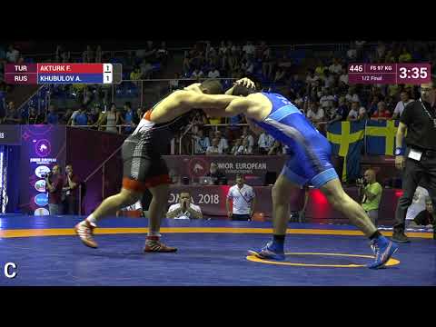 1/2 FS - 97 kg: F. AKTURK (TUR) v. A. KHUBULOV (RUS)
