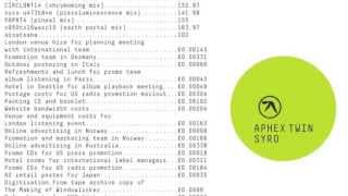 Aphex Twin - produk 29 [101] (LEAK)
