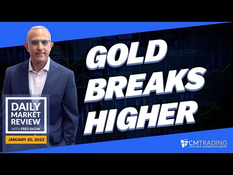 CMTrading Daily Market Review January 20th, 2023 - Gold breaks higher.