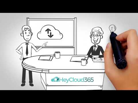 HeyCloud365 in 60 Sekunden erklärt