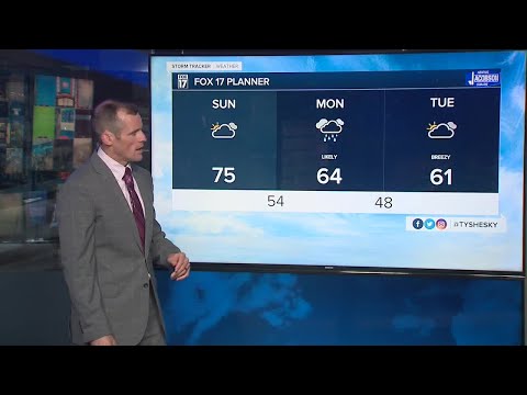 Saturday afternoon forecast September 26, 2020