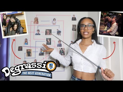 a deep dive into the lore of Degrassi (seasons 1-7)