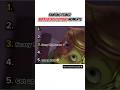 Ranking Cringe Miraculous Moments Cartoon Ranking Funny Miraculous Miraculousladybug