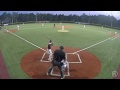 Kid gets killed on field by baseball pitch!!!