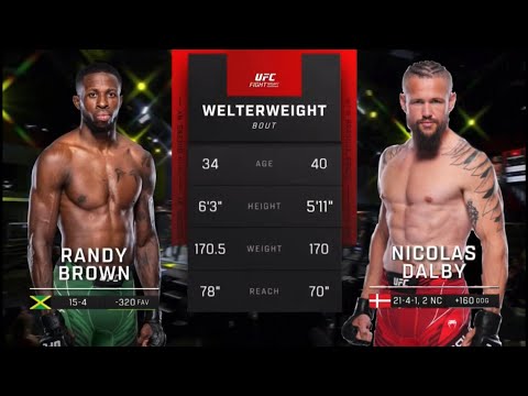 Randy Brown vs Nicolas Dalby | Highlights before the match