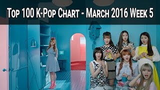 TOP 100 KPOP SONGS CHART - MARCH 2016 WEEK 5