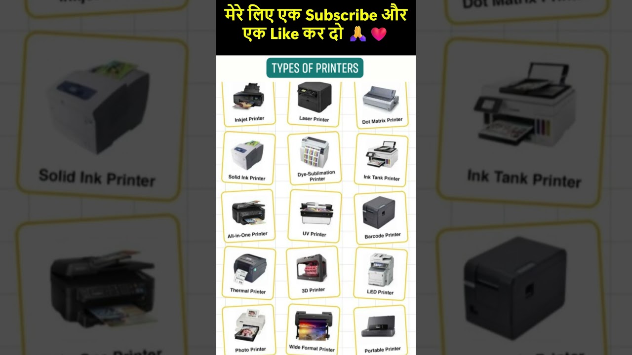 Types of Printer | Inkjet, Laser, Dot Matrix Explained | Computer Basics