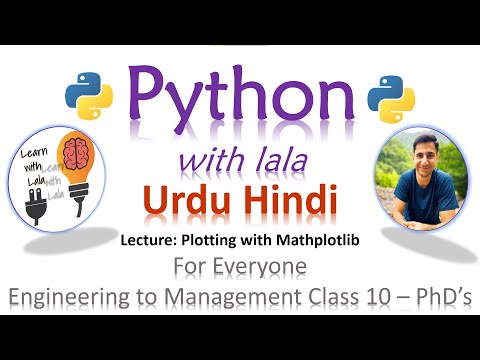 Python For Beginners Plotting With Mathplotlib Urdu Hindi