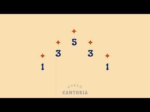 Escala para aquecimento vocal feminina do (1-3-5-3-1)