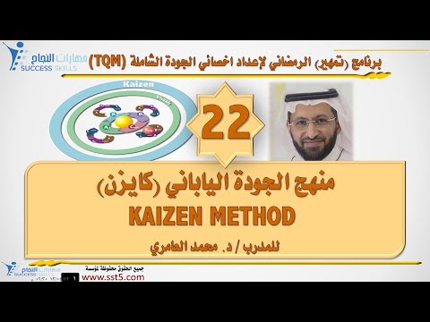 منهج الجودة الياباني ( كايزن ) KAIZEN METHOD مع د. محمد العامري