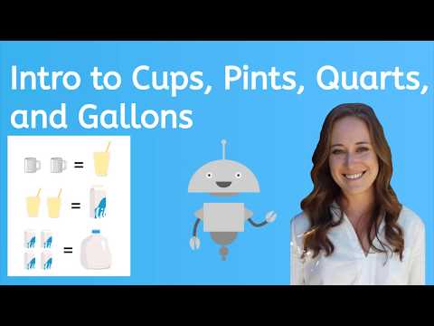 Intro to Liquid Measure