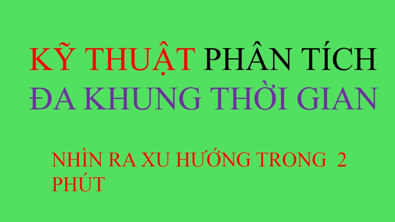 Kỹ thuật nhận dạng xu hướng nhanh bằng phân tích đa khung thời gian