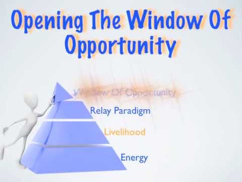 The Window Of Opportunity Video One