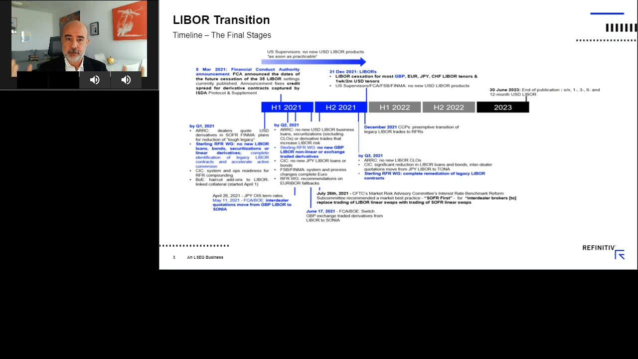 Navigating the LIBOR Transition