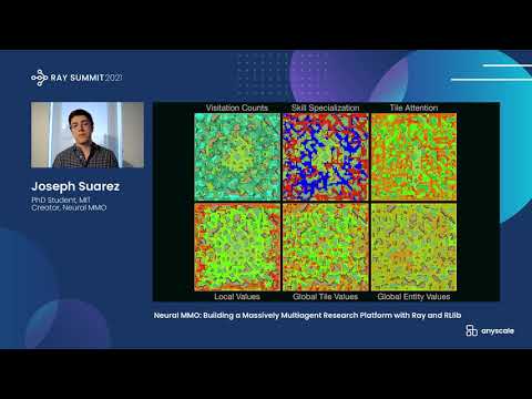 Neural MMO Building a Massively Multiagent Research Platform with Ray and RLlib