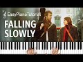 Falling Slowly - Piano Tutorial + Free Sheet Music