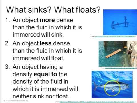 PHY205 Summer Preclass 4