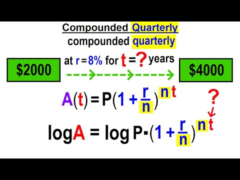 Algebra Ch 47 Logarithmic Functions 1 of 26 What is a Logarithmic Function