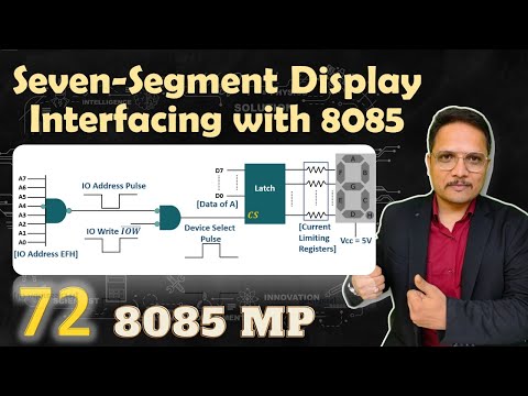 Peripheral Mapped IO in Microprocessor 8085