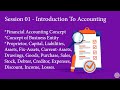 Session 01 V5 Introduction To Accounting Financial Accounting Concept English