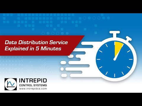 DDS Explained in 5 Minutes | Data Distribution Service Overview (OMG Standard)