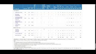 📚 MSBTE 5th Sem Subjects Full Overview | K Scheme | Computer Engineering