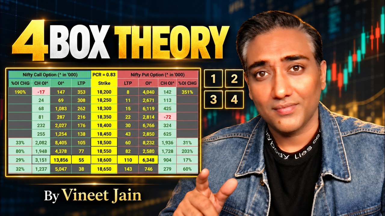 Thumbnail for YouTube video 4