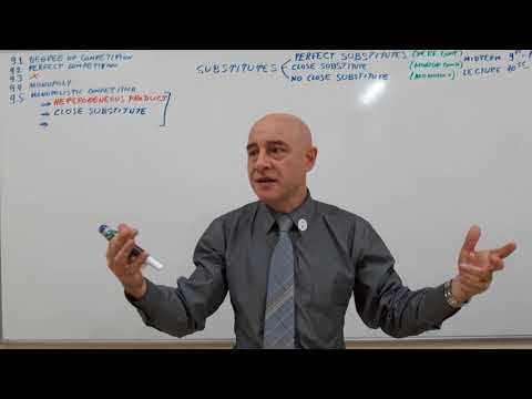 Microeconomics Lecture 01