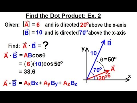 Physics 1A Test Your Knowledge Vectors 1 of 30 Adding Vectors