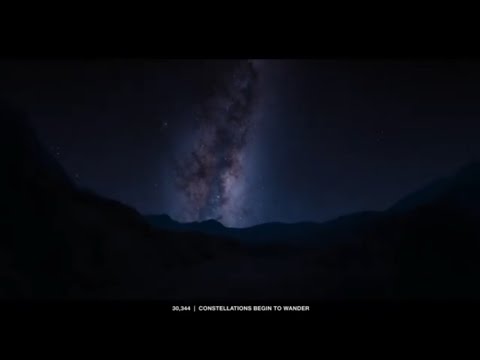 Timelapse of the future (Age 12 to married meme)