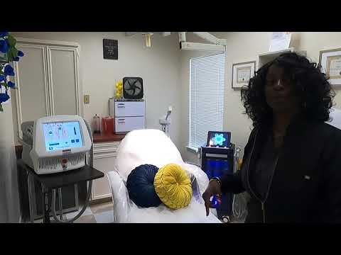 The best way to open and expand your Medspa