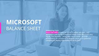 Microsoft Financial Analysis 01