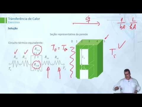 Curso de Fenômenos de Transporte em Videoaulas - Transferência de calor