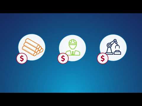 EXIM Working Capital Loan Guarantee Overview